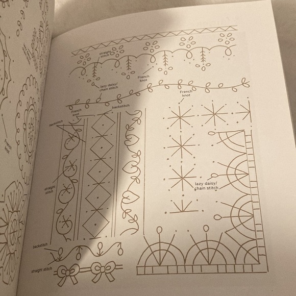 2009 A Rainbow Of Stitches Paperback Book - Picture 6 of 15